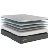 Quilbed Firm - Image 3