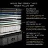 Beautyrest Black Series 3 Plush Pillowtop - Image 2