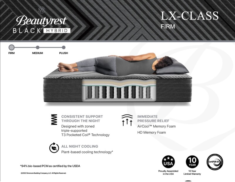 Beautyrest Black Hybrid LX Class Firm - Image 4