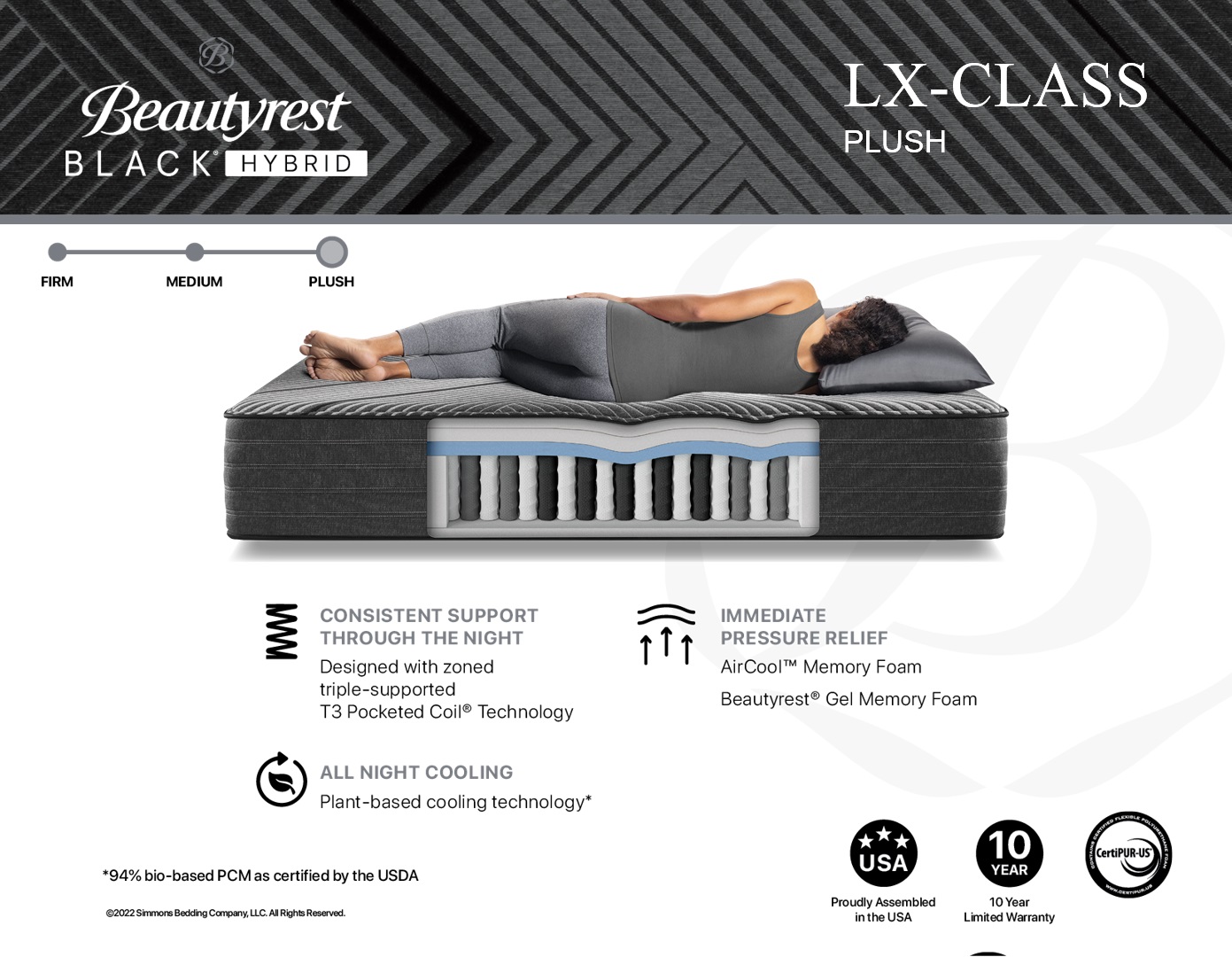 lx class plush hybrid mattress