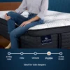 iComfort Pro Buckingham Plush Pillowtop - Image 3