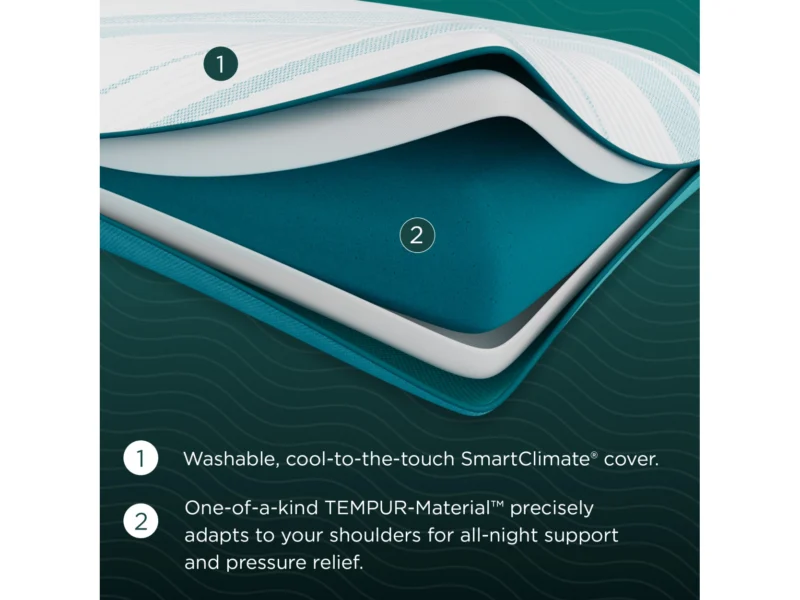 TEMPUR-Adapt® ProLo Pillow - Image 3