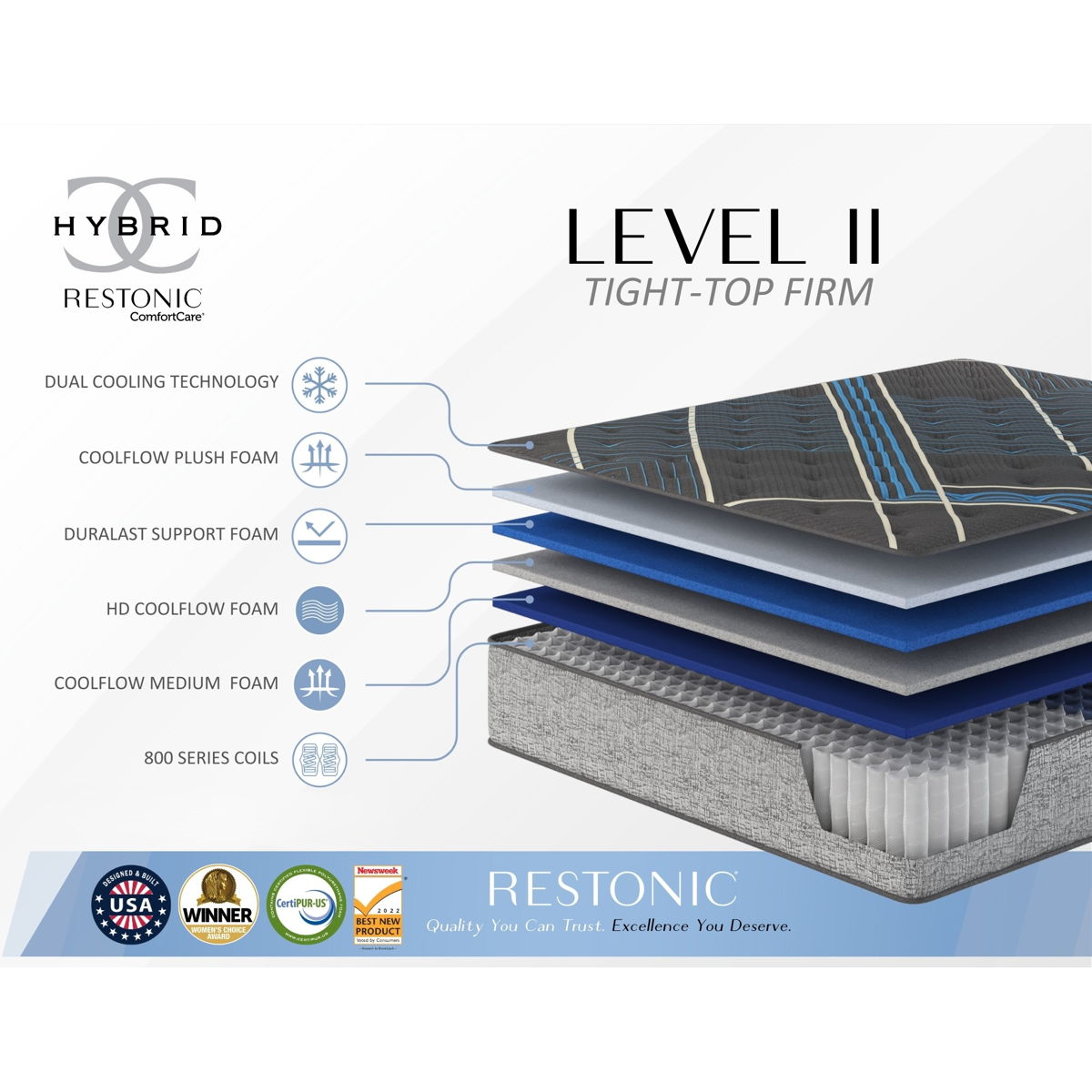 Tempagel - 13" Lux Firm Mattress With Cooling And Support - Image 4