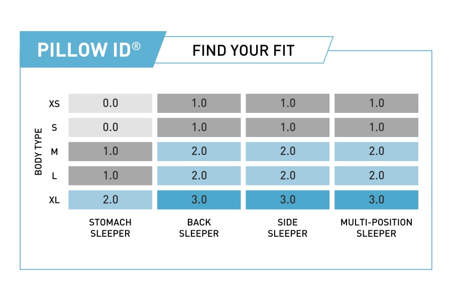 Balance Performance® Pillow - Image 7