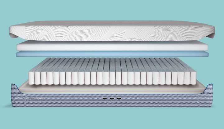 H4 Performance® Mattress - Image 6