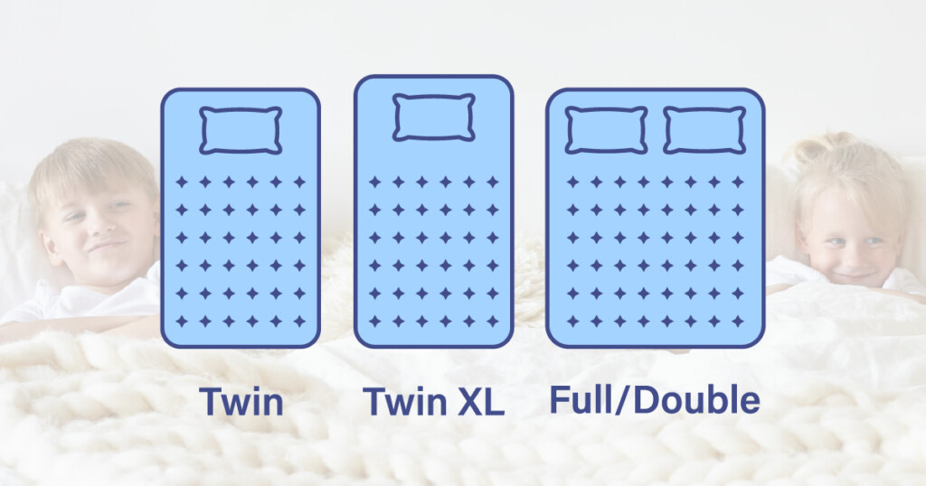 Mattress Size
